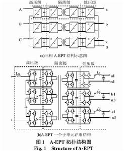 自平衡電子電力變壓器 自平衡電子電力變壓器