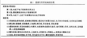 膜增殖性腎小球腎炎