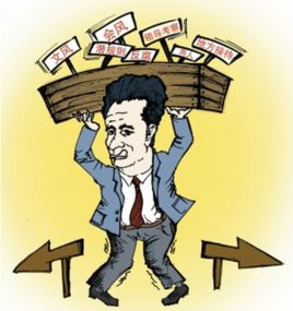 體制改革 體制改革