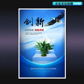 企業創新文化 企業創新文化