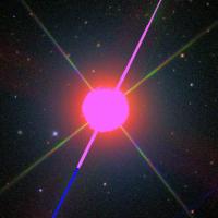 HR 88 SDSS 彩色圖