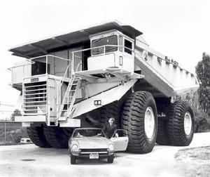 載重均衡法 載重均衡法