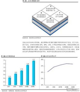 頂點財經 頂點財經