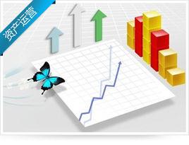 營運資產 營運資產