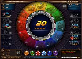 生肖轉盤 生肖轉盤