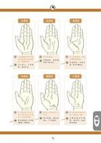 手相圖解 手相圖解