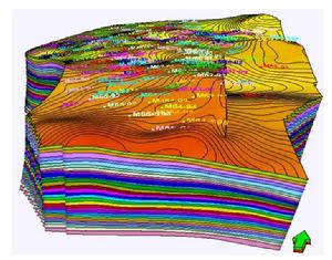 油藏建模 油藏建模