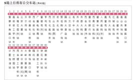 茂名公交9路 茂名公交9路