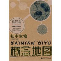 國中生物概念地圖