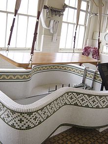 水療100問 水療100問