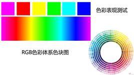 色彩測試 色彩測試