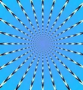 視覺誤差 視覺誤差