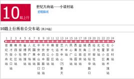 石家莊公交10路 石家莊公交10路