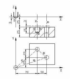 刀具長度補償 刀具長度補償