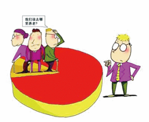 老齡化社會養老困境