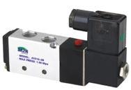 直動式電磁閥 直動式電磁閥