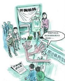 開胸驗肺事件 開胸驗肺事件