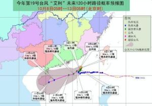 19號颱風 19號颱風