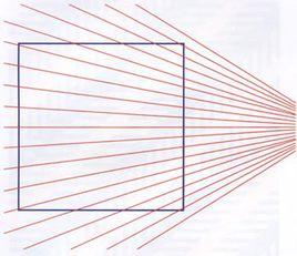 奧畢森幻覺 奧畢森幻覺