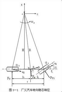 速度投影定理 速度投影定理
