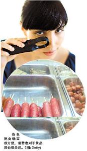 消費者態度 消費者態度