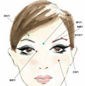 睛明穴 睛明穴