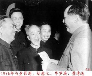 全國政協二屆二次會議 全國政協二屆二次會議