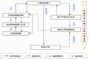 衡水老白乾