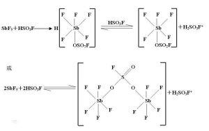 氟銻磺酸 氟銻磺酸