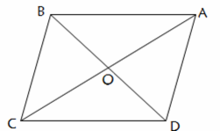 平行四邊形的判定