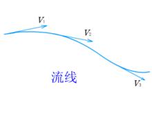 流線的定義