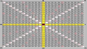 《江恩華爾街45年》