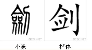 字形對比: