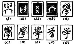 “學”字的甲骨文、金文、小篆、隸書、楷書等