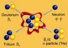 聚變 聚變
