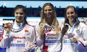 加拉特[美國游泳運動員]