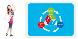 3T教育 3T教育