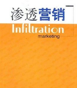 滲透行銷 滲透行銷