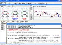 fxsun自動交易系統
