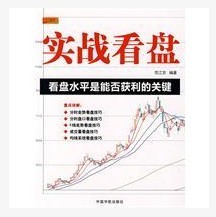 實戰看盤 實戰看盤