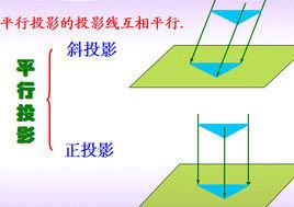 平行投影 平行投影
