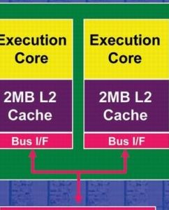 雙核處理器 雙核處理器