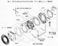 電子防抖 電子防抖