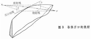 電磁波射線理論