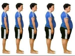 脂肪代謝障礙