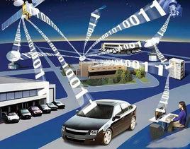 Telematics Telematics