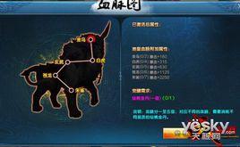 人皇系統 人皇系統