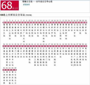 常州公交68路 常州公交68路