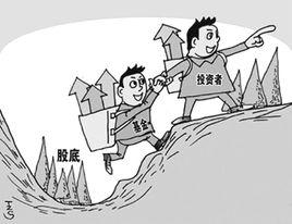 均筆成交量 均筆成交量