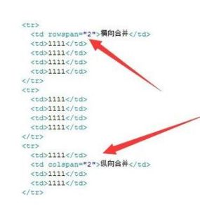 橫向合併 橫向合併